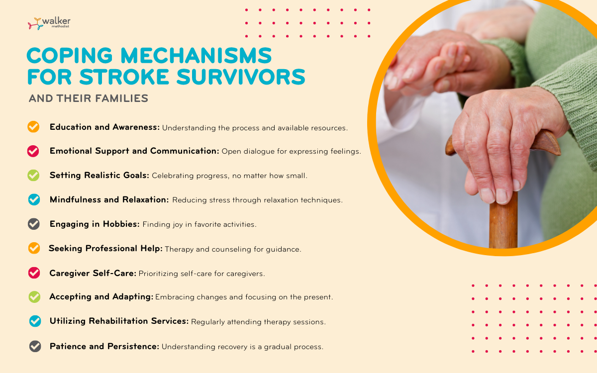 coping-mechanism-for-stroke-survivors